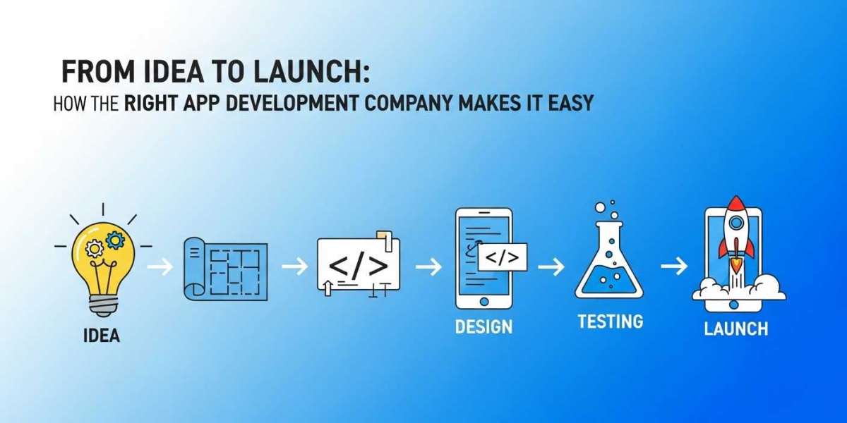 From Idea to Launch: How the Right App Development Company Makes It Easy