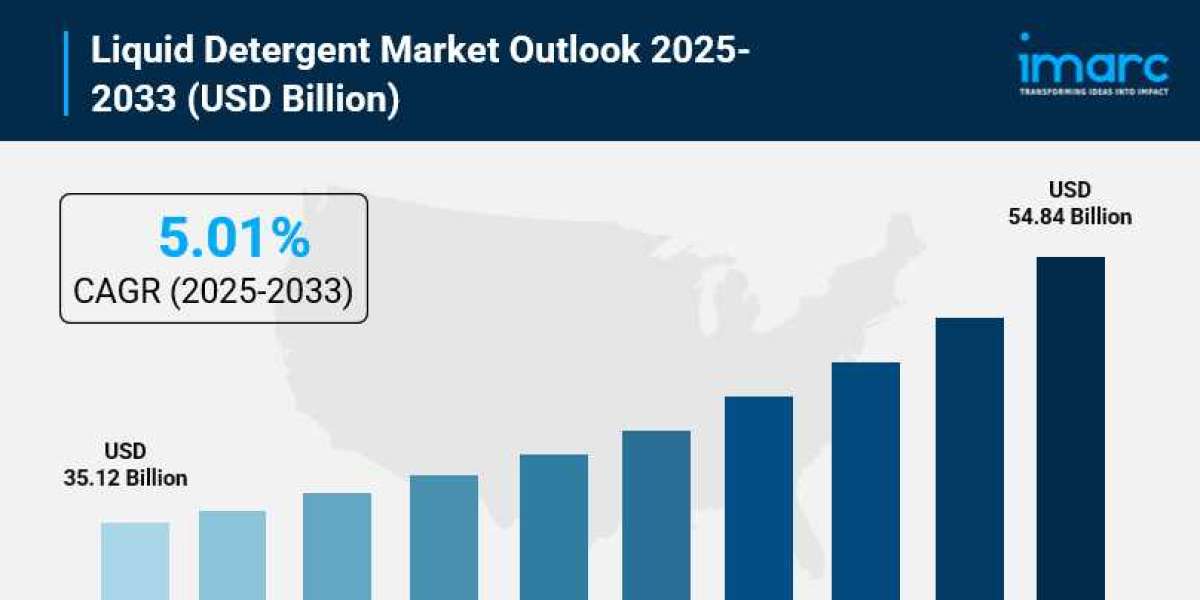 Liquid Detergent Market Size, Share, In-Depth Insights, Analysis and Forecast 2025-2033