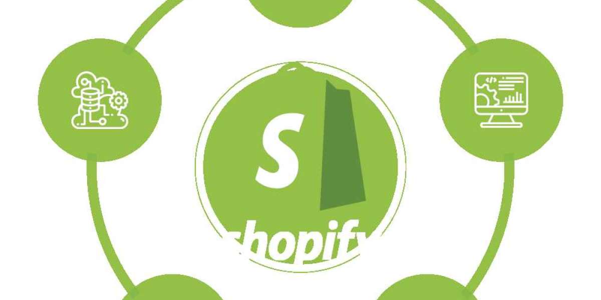 Shopify Development