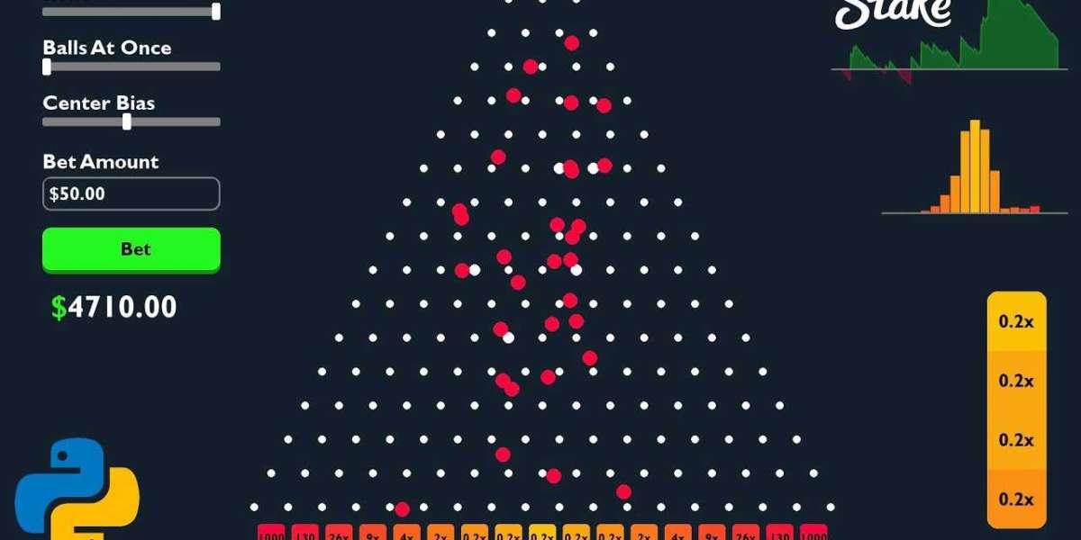 Хиби недосвідчених гравців в плінко