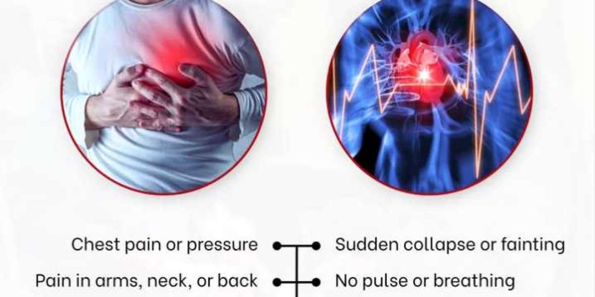 Expert Hands Of Best Cardiac Surgeon In India For Care