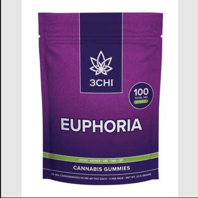 3CHI-Euphoria Gummies–Natural D9/THCP/CBG/CBC/CBT Blends- Hybrid Profile Picture