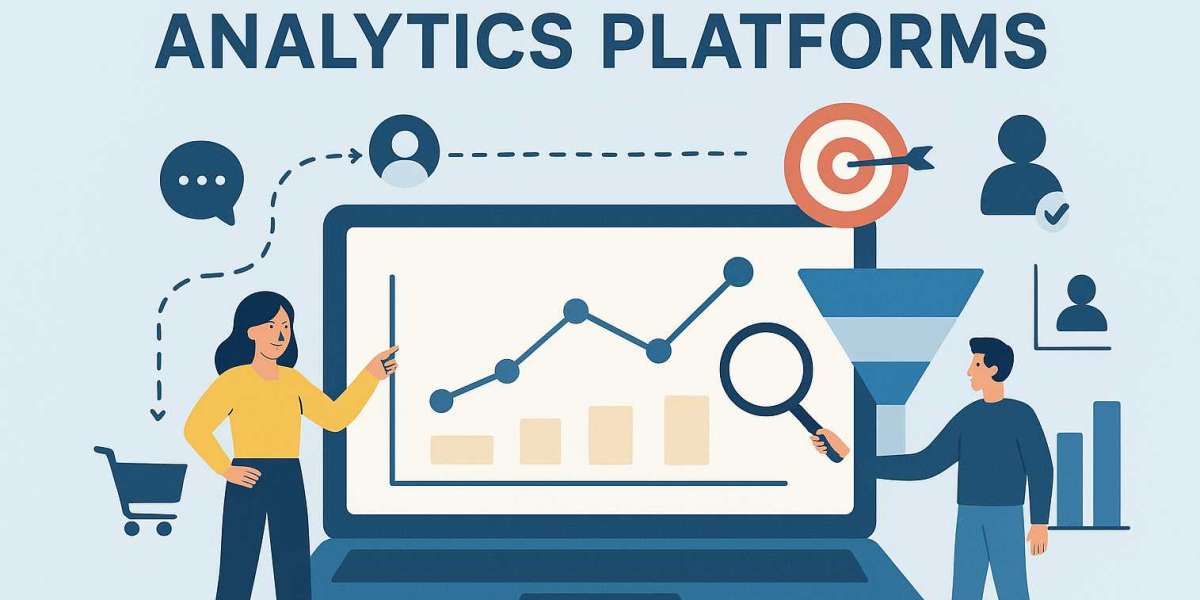 Customer Journey Analytics Platforms Market: Key Insights and Opportunities